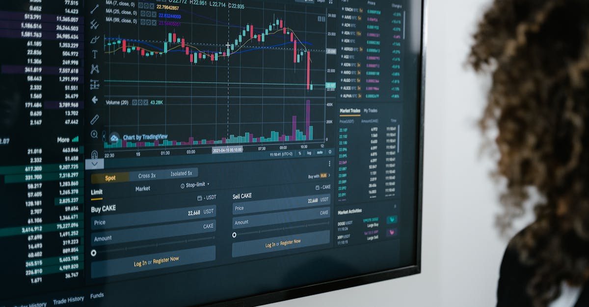 FOMO no Bitcoin: como evitar armadilhas nos investimentos FOMO no Bitcoin: como evitar armadilhas nos investimentos